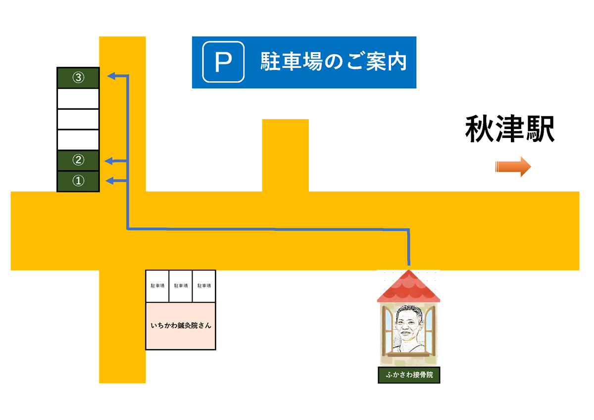 駐車場のご案内